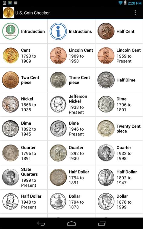 coin values guide coloring pages png  file