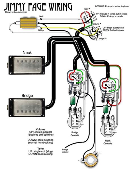guitar electronics wiring diagram