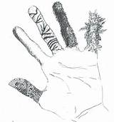 Texture Hand Drawing Textured Elements Textures Drawings Lessons Fingers Projects Grade School Different Project Draw Wordpress Hands Année 2e Toes sketch template