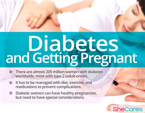 Diabetes And Getting Pregnant Shecares