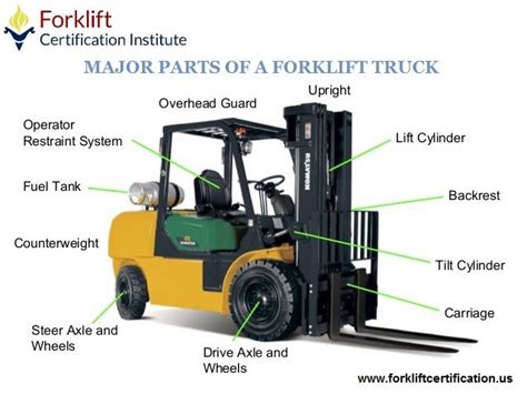 learn  major parts   forklift truck forklift forkliftcertification forklifttraining