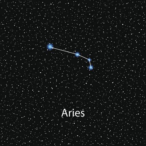 interesting facts   constellation aries     astrology bay