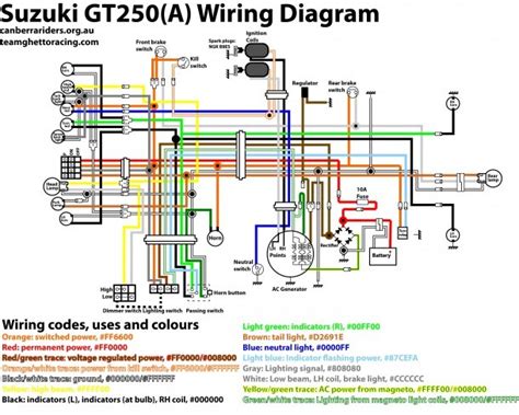 honda  wiring diagram images