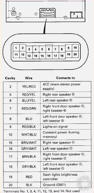 honda civic wiring diagram radio diagram wiring power amp