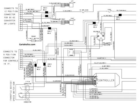club car  volt wiring diagram  diagram collection