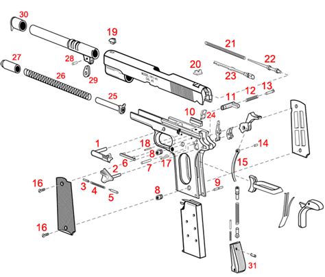 mil spec  worlds largest supplier  firearm accessories gun parts  gunsmithing tools