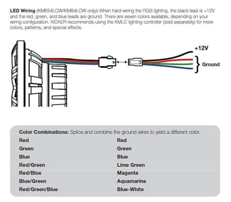 kicker speaker wire diagram audio amplifier wiring diagram wiring diagram meta  chapter