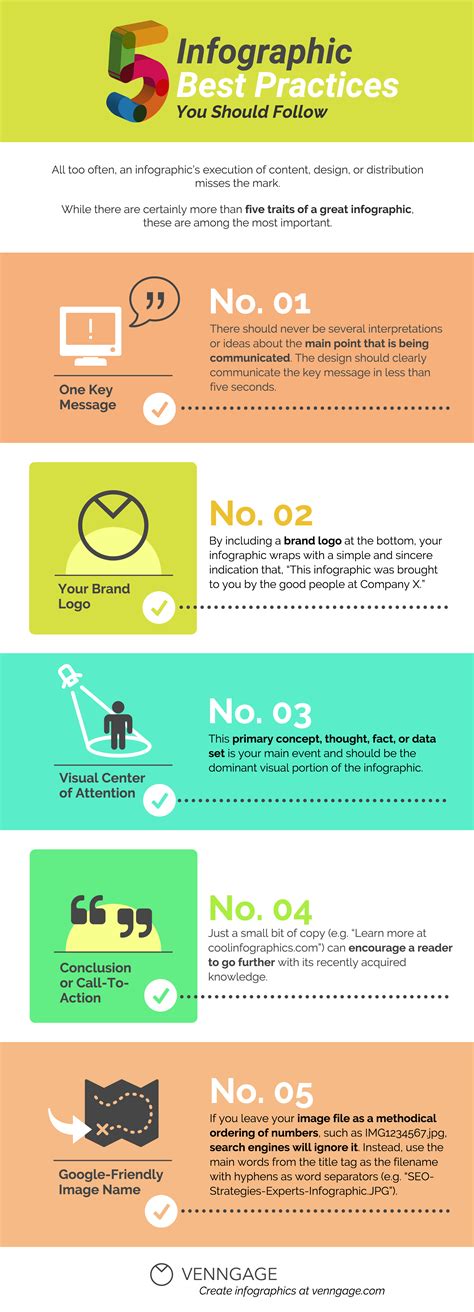 infographic  practices   follow venngage