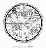 Jahreszeiten Vier Malvorlagen Comer Plato Vorschule Buen Ausdrucken Search Mandalas Bacheca Perlelisse sketch template