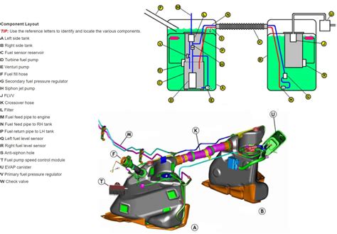 schematic    fuel system corvetteforum chevrolet corvette forum discussion