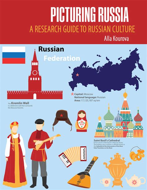 picturing russia  research guide  russian culture higher education