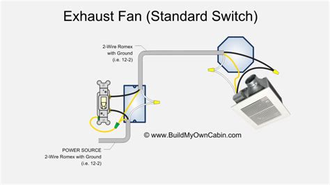 exhaust fan wiring single switch exhaust fan bathroom exhaust fan home electrical wiring