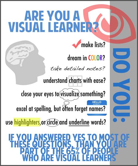 child  visual learner learning styles