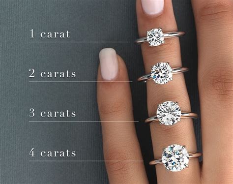 price guide  buying advice   carat diamond rings