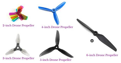 drone propellers explained detailed beginners guide  drone anatomy  corona wire