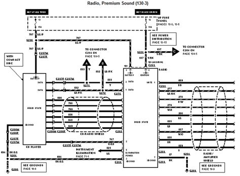 ford explorer radio wiring diagram  wiring collection