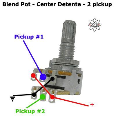strat blender pot wiring  custom strat stratocaster wiring harness tbx  blender pot