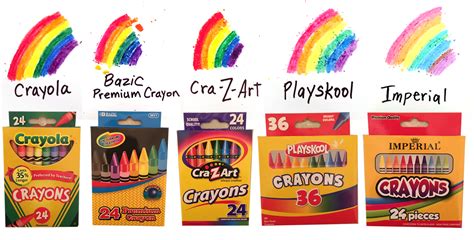 crayon comparison  teachers art  ms
