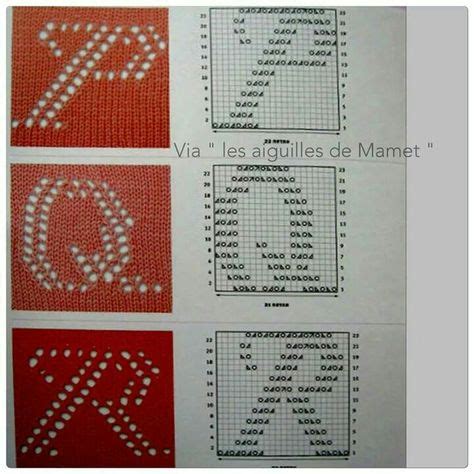 alphabet knitting charts