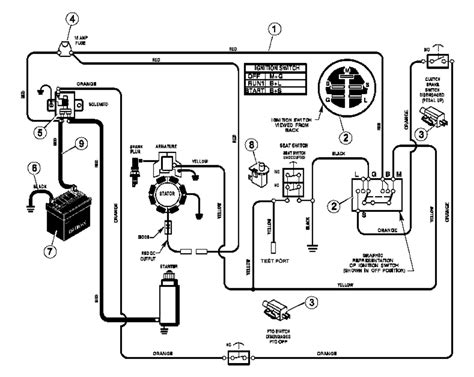 briggs  stratton intek   wiring diagram wiring diagram  schematic