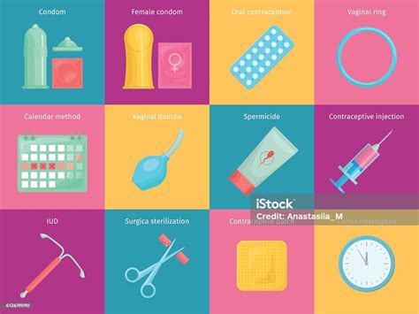 ilustración de métodos anticonceptivos iconos de dibujos animados