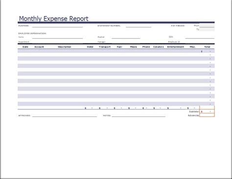 ms excel monthly expense report template word excel templates