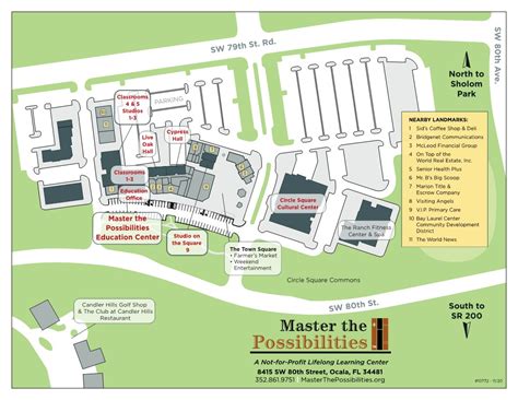 campus map  directions master  possibilities