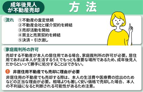 不動産売却ができる成年後見人とは？申立て手続きと売却方法を解説｜国分寺市の不動産売却｜レディアホーム株式会社