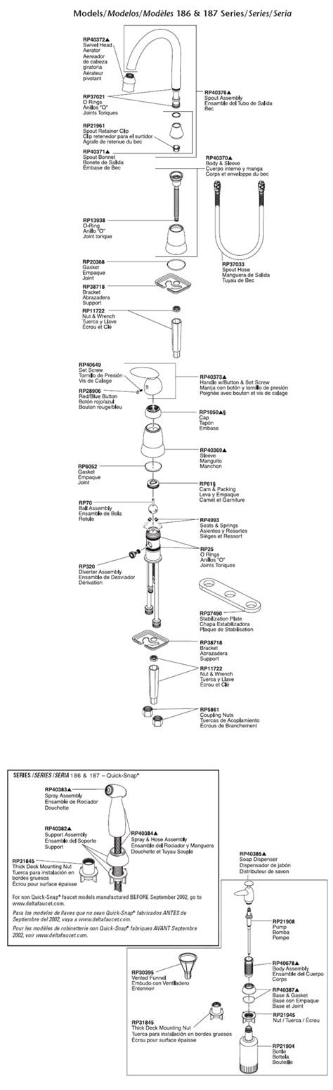 plumbingwarehousecom delta kitchen faucet parts  models