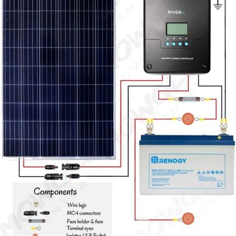van solar panel wiring diagram wiring explorist  interactive solar wiring diagrams