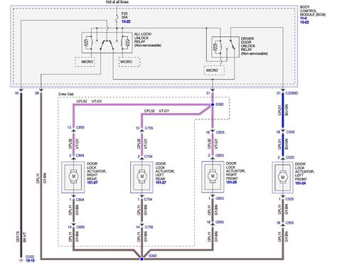 wiring diagram ford  wiring diagram  schematic role