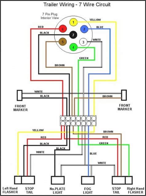 blade trailer plug diagram diagrams resume template collections gnprwakzxm