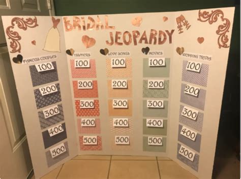 77 bridal jeopardy questions free game included bridal shower 101