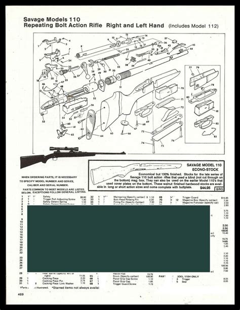savage model  repeating bolt rifle schematic exploded view parts list ad ebay