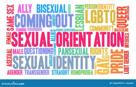 sexual orientation word cloud stock vector illustration of