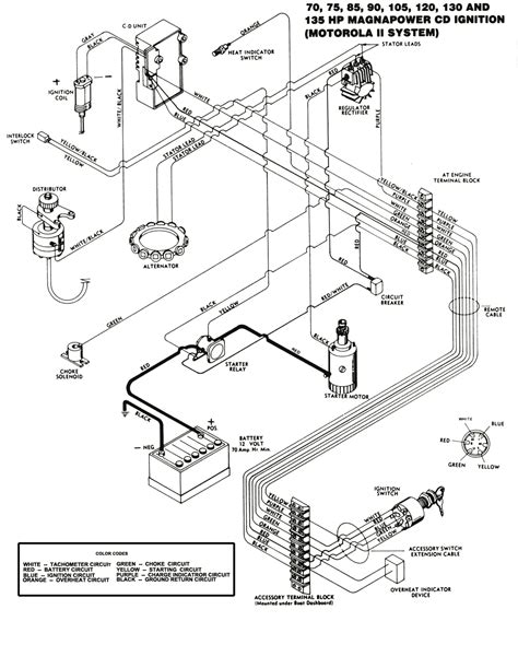 nissan outboard motor wiring diagram