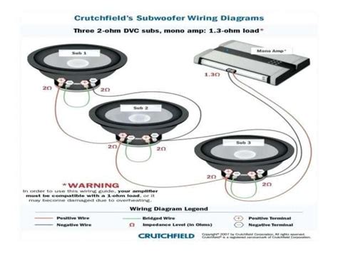 crutchfield car wiring diagram  subwoofer wiring diagrams dual voice coil library  ohm