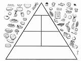 Pyramid Food Coloring Pages Kids Healthy Preschoolers Worksheet Guide Template Smart Living Choose Board Draw Start Popular sketch template