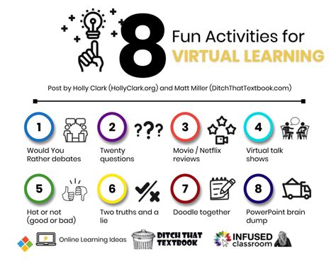 8 Fun Activities For Virtual Learning Infused Classroom