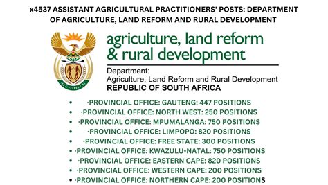 assistant agricultural practitioners posts department