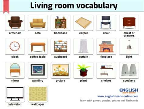 living room vocabulary image living room vocabulary