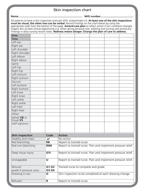 skin inspection chart form fill   sign printable  template