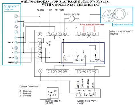 nest wiring diagram heat  collection wiring collection