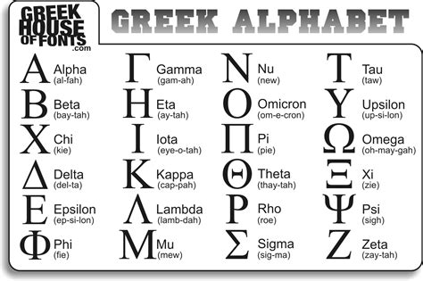greek font references greekhouse  fonts