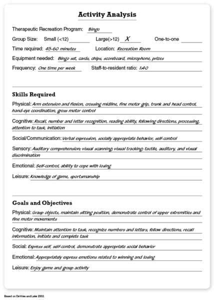 activity analysis images  pinterest activities colleges