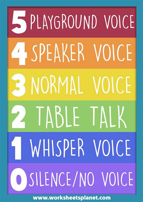 classroom management voice levels chart  primary kids