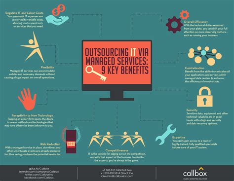 outsourcing it via managed services 9 key benefits