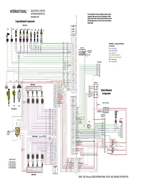 international  wiring diagrams starter