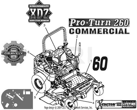 gravely    pro turn  parts diagram  decals
