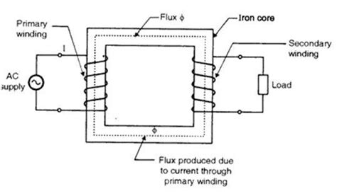 wire single phase transformer wiring diagram  schematics